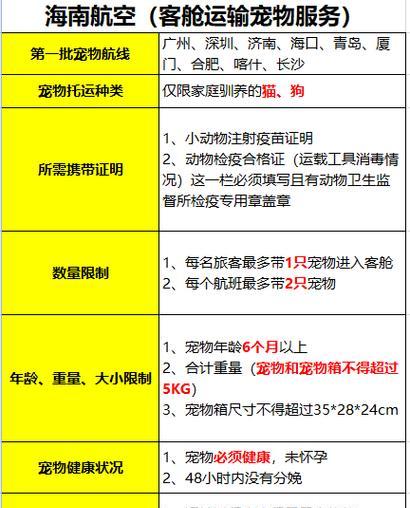 正确的宠物托运方式（火车托运与飞机托运宠物的干货）