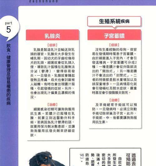 腊肠指的病因及相关疾病解析（探究腊肠指的成因及其关联疾病）