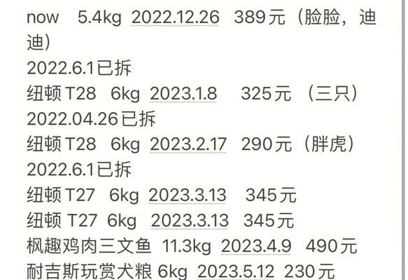 开饭乐狗粮保质期究竟有多长？（揭秘开饭乐狗粮保质期的真相，让宠物健康更放心）