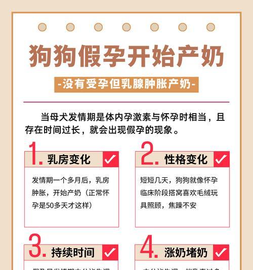 狗狗配种后能怀上的时间周期是多久？（从配种到怀孕，了解狗狗的生殖周期）