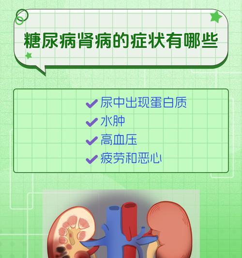 生病症状（不容忽视的健康信号，预警你身体的不适）