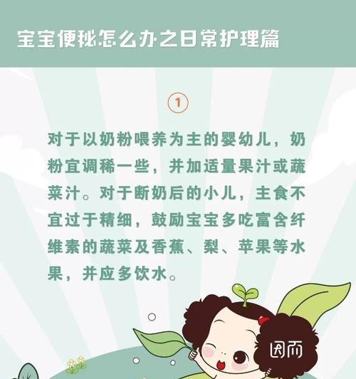 狗吃过期肉导致虚弱便秘不吃东西，应该怎么办？（急救措施和恢复饮食的方法帮助狗克服过期肉引起的问题）