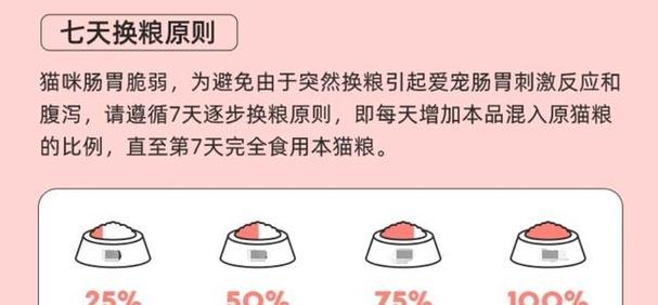 猫咪的饮食需要（粮食换新周期的）