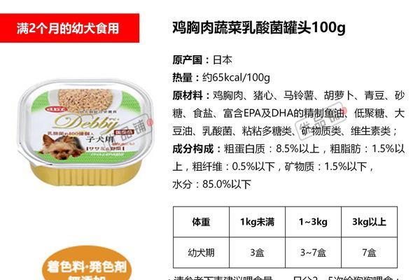 Ad罐头能支撑多长时间？（考验持久力）